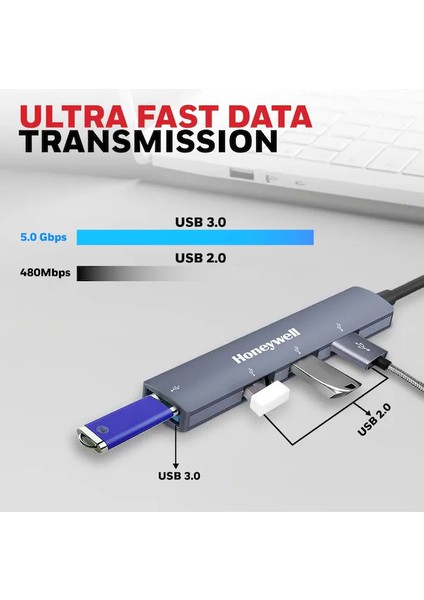 HC000016 Type-C To 4 Port Usb-A Hub Mavi