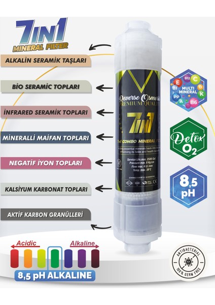 12 Aşamalı Açık Kasa Su Arıtma Cihazı modelleri