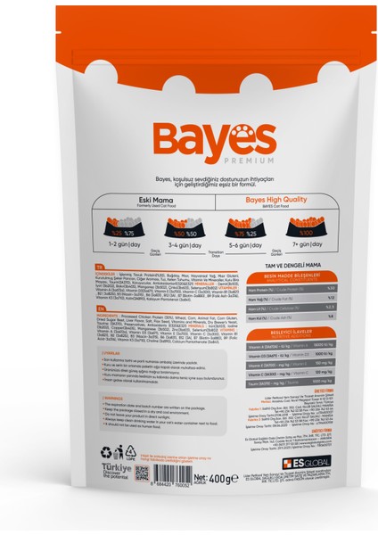 Tavuklu Yavru Kedi Maması 400 Gram fiyatları