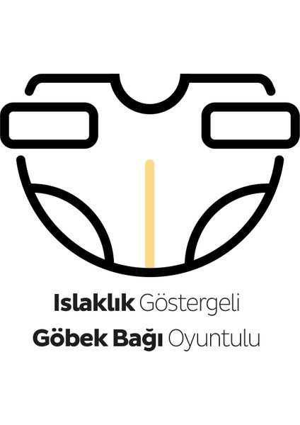 Ecologic Ekonomik Paket Bebek Bezi 1 Numara Newborn 64 Adet