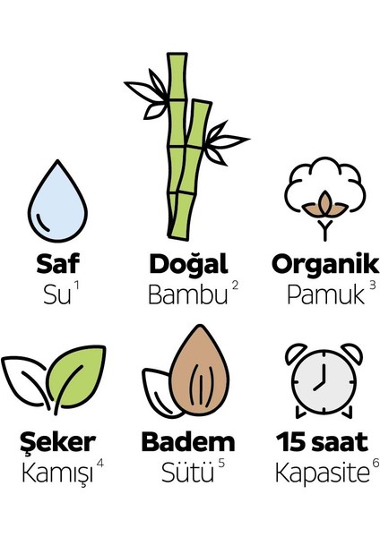 Ecologic Ekonomik Paket Bebek Bezi 3 Numara Midi 56 Adet