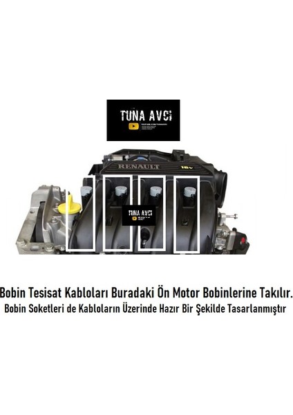 Renault Megane 2 Benzin&lpg Uyumlu Bobin Tesisat Kablo Seti 4'lü (Tırnaklı Soketli) fiyatları