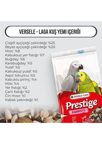 Parrot Papağan Yemi 1 kg