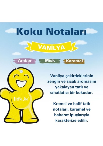 Vanilya Araç Asma Koku (Vanilla) -30 Gün -Ipli Oto Kokusu -Ayna Parfümü modelleri