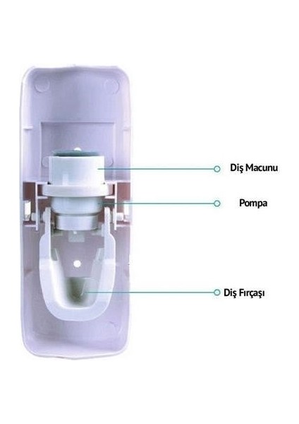 otomatik Diş Macunu Sıkacağı ve 5 Adet Diş Fırası Tutacağı Diş Fırçalığı
