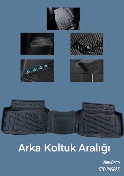 NewDeco Renault Taliant 2021 Sonrasi Için 5,5d Carbon Style Havuzlu Paspas - Tpe Malzeme