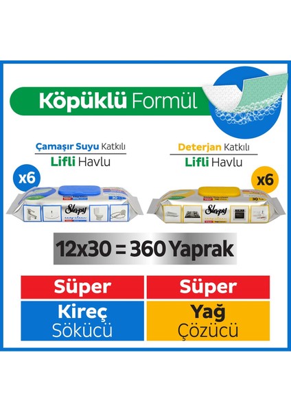 Easy Clean Süper Yağ Çözücü&Kireç Sökücü Yüzey Temizlik Havlusu&Mendili 12x30 (360 Yaprak)