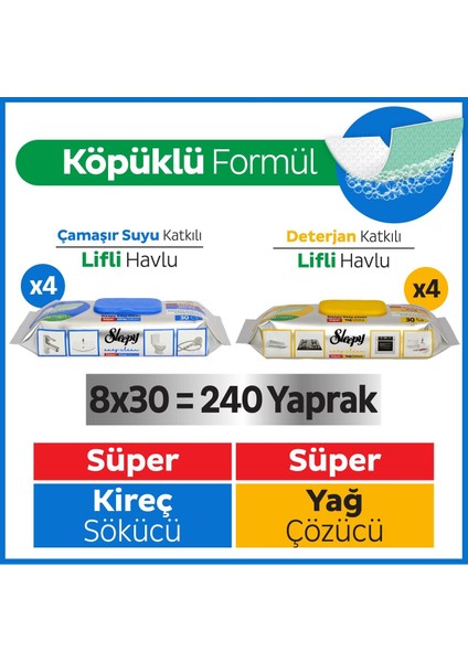 Easy Clean Süper Yağ Çözücü&Kireç Sökücü Yüzey Temizlik Havlusu&Mendili 8x30 (240 Yaprak)