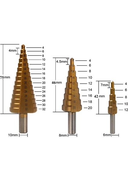Kaliteli Kademeli Matkap Sac Delme Ucu Seti 6 Parça Kademeli Matkap Ucu Seti (Özel Çanta) indirimleri