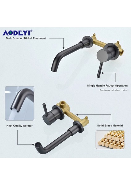 Banyo Ankastre Lavabo Bataryası Antrasit Renk Yeni Model Sıva Altı Dahil 7 Yıl Güvence İthal