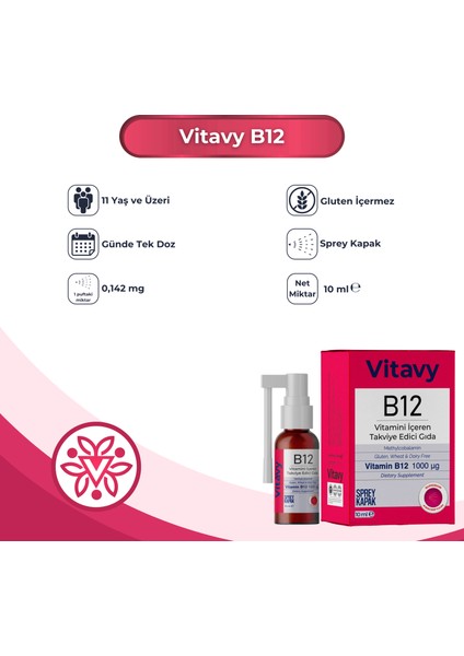 B12 Vitamini Sprey 10 ml (75 Puff) & Multivitamin & Multimineral (1X30 Tablet)