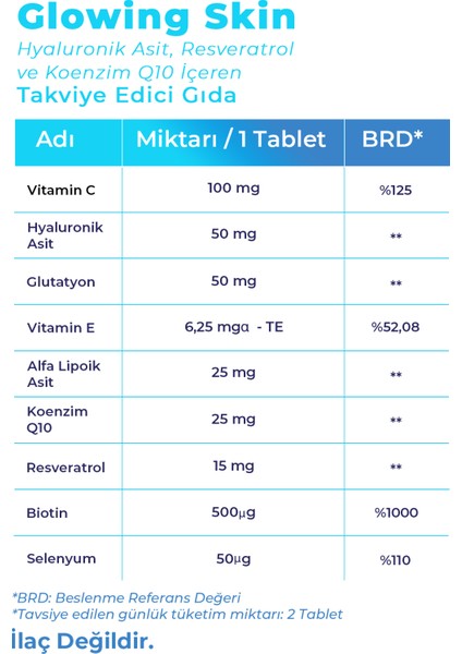 Vitamanner Glowing Skin Hyaluronic Acid, Glutatyon, Resveratrol, Coenzim Q10 Takviye Edici 60 Tablet