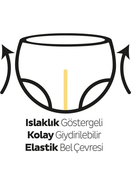 Natural Bebek Bezi Fırsat Paketi 1 Beden 50 Adet fiyatları