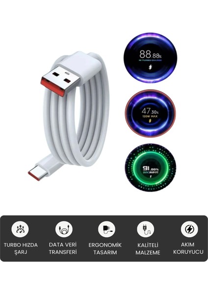 Xiaomi Redmi Samsung Uyumlu 120W Süper Hızlı Turbo Şarj Aleti (Üst Kalite Ürün) modelleri