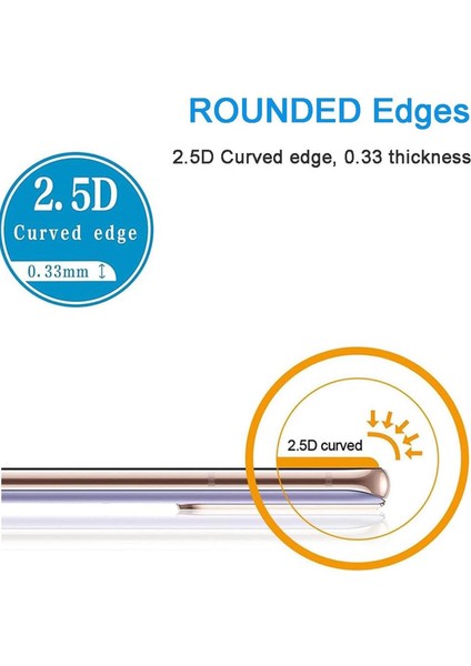 Samsung Galaxy M15 / F15 (6.5'') Uyumlu Ekran Koruyucu Nano Cam 2 Adet