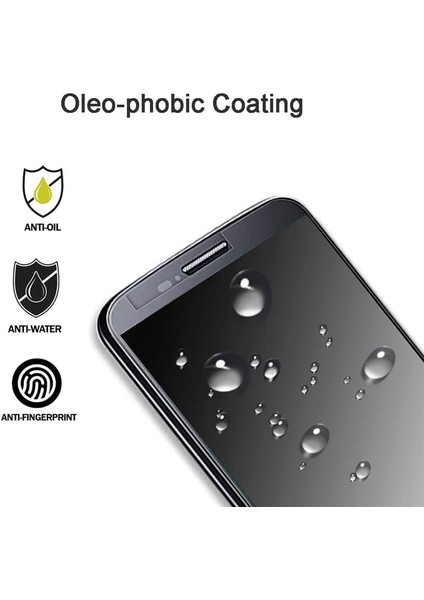Samsung Galaxy M15 / F15 (6.5'') Uyumlu Ekran Koruyucu Nano Cam 2 Adet