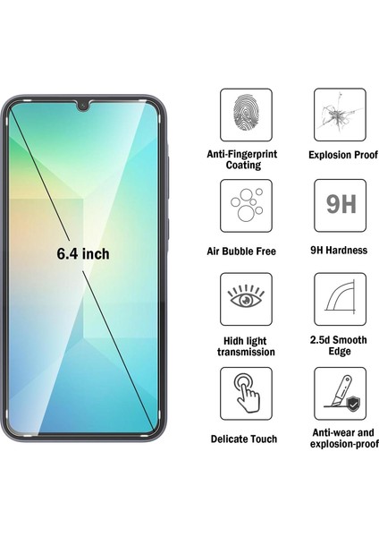 Samsung Galaxy A06 Uyumlu Ekran Koruyucu Nano Cam 2 Adet