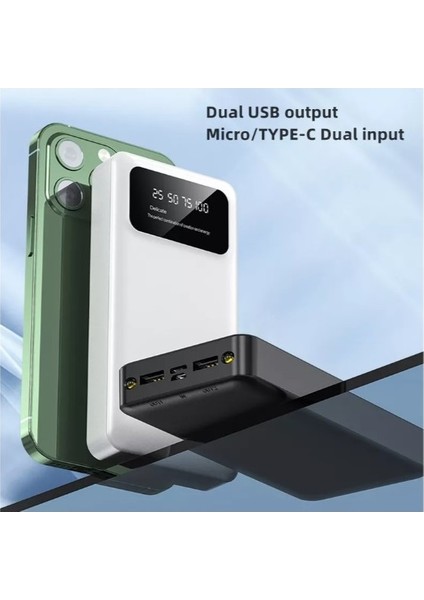 Powerbank 20000 mAh TUGII-GP02 - Yüksek Kapasite, Kompakt Tasarım ve Hızlı Şarj Özelliği