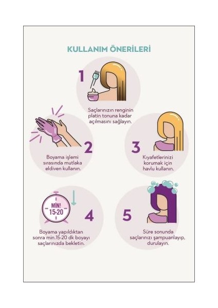 Oxygen Renkli Boya Yeşil Erik