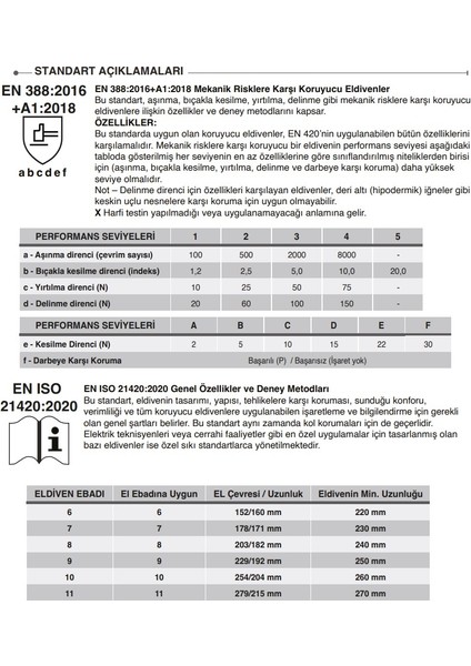 5 Çift Kesilmez Eldiven E-135625 Nitril Köpük Starline 4X43C 10 Numara