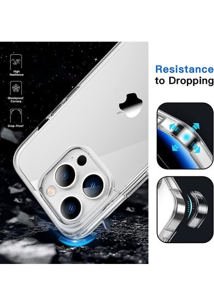 Iphone 14 Pro Uyumlu Şeffaf Kamera Korumalı Kılıf fırsatları