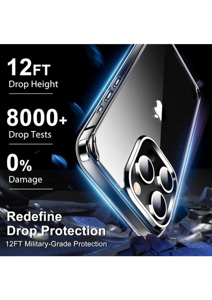 Iphone 15 Pro Uyumlu Şeffaf Kamera Korumalı Kılıf fırsatları