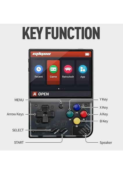 Sjgam Mini Plus El Oyunu Konsolu 3,5 Inç Açık Kaynak Retro Oyun Konsolu 12000 Klasik Oyun fırsatları