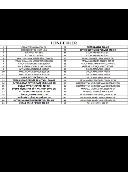 Ramazan Paketi Gıda Yardım Kolisi fiyatları