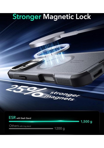 iPhone 16 Pro Max Kılıf Cyber Tough Halolock Magsafe Standlı Silikon - Gri fiyatları