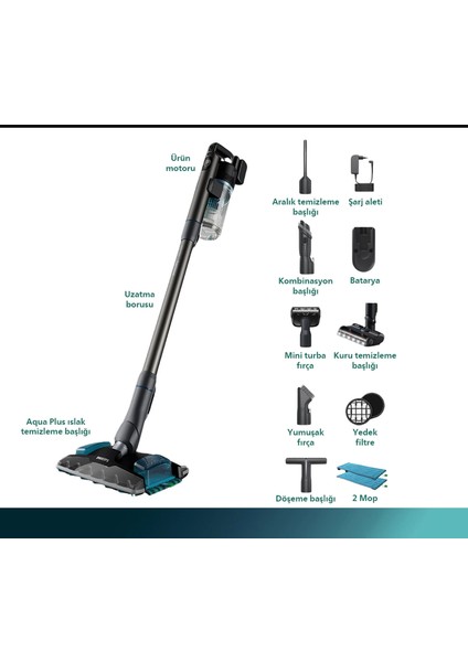 TriActive Akıllı LED başlık Aqua Plus 8000 Serisi-Islak & Kuru Çift Bataryalı Dik Süpürge 5 Aşamalı Filtreleme Sistemi Yıkanabilir Motor Filtreli
