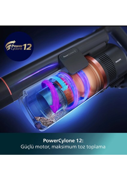 TriActive Akıllı LED başlık Aqua Plus 8000 Serisi-Islak & Kuru Çift Bataryalı Dik Süpürge 5 Aşamalı Filtreleme Sistemi Yıkanabilir Motor Filtreli