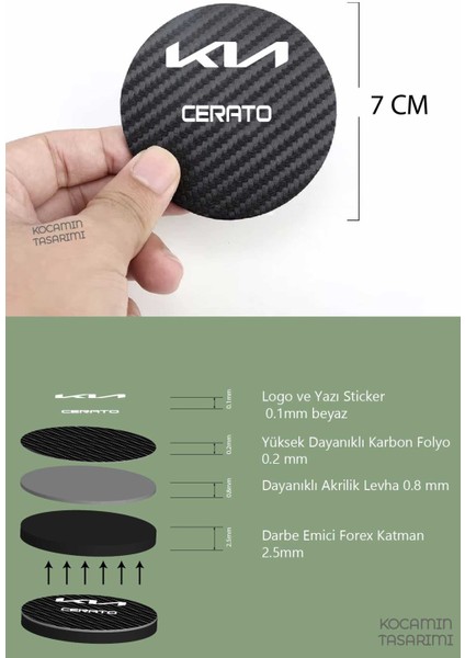 Karbon Desenli Kia Cerato Bardak Altlığı Kia Cerato Iç Mekanı Için Spor 7 cm Tasarımı 2 Adet