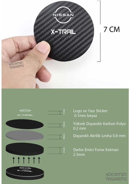 Nissan X-Trail Modeline Uygun Karbon Araç Bardak Altlığı 2 Adet Nissan X-Trail Iç Mekanı Için Şık 7 cm Tasarım fiyatları
