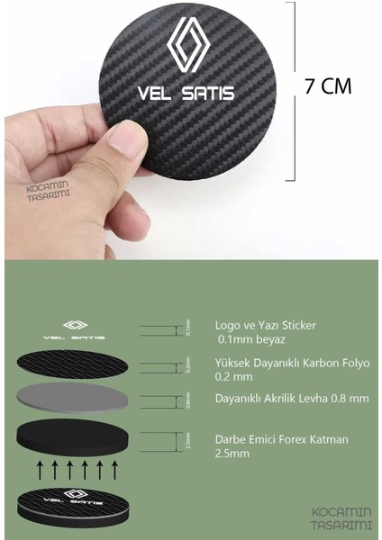 Renault Vel Satis Yazılı Siyah Karbon Araç Bardak Altlığı Renault Logolu Vel Satis Için Şık ve Spor 7 cm Tasarım 2 Adet fiyatları