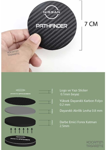 Nissan Pathfinder Modeline Özel Siyah Karbon Bardak Altlığı Nissan Armali Pathfinder 2 Adet 7 cm Spor Şıklığı Için fiyatları
