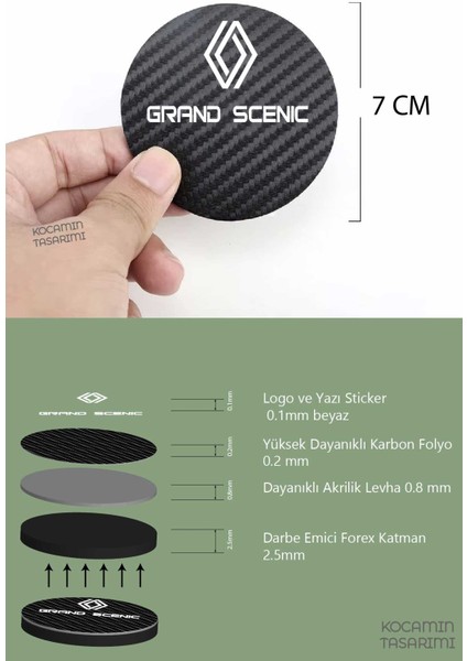 Renault Grand Scenic Modeline Özel Siyah Karbon Bardak Altlığı Renault Armali Grand Scenic 2 Adet 7 cm Spor Şıklığı Için fiyatları