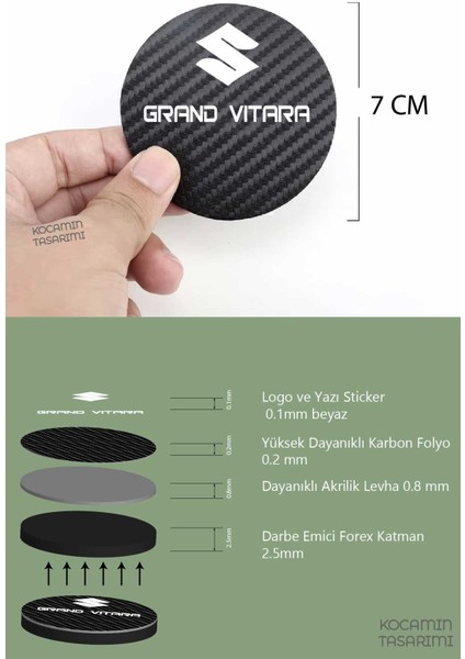 Suzuki Grand Vitara Aracınıza Karbon Desenli Araç Bardak Altlığı Suzuki Grand Vitara Iç Mekanı Için 7 cm Şık Tasarım 2 Adet fiyatları