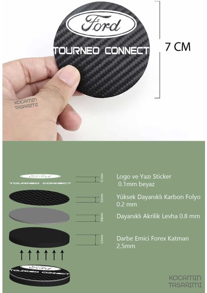 Ford Tourneo Connect Yazılı Karbon Araç Bardak Altlığı Ford Tourneo Connect Modeli Için 7 cm Şık Tasarım 2 Adet fiyatları