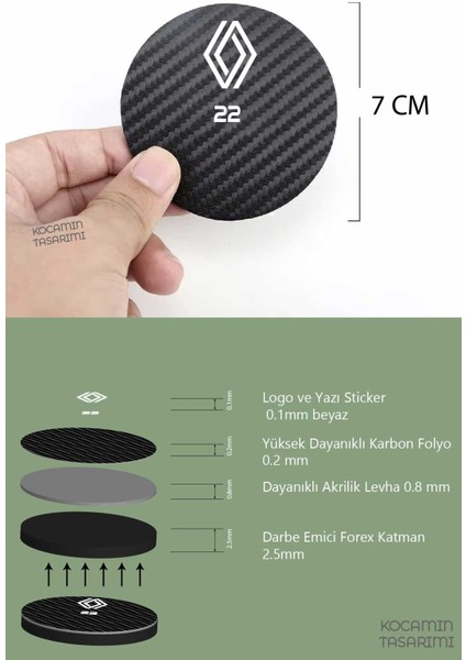 Renault 22 Siyah Karbon 7 cm Bardak Altlığı Renault Yazılı 22 Logolu 2 Adet Dayanıklı Şık Tasarım fiyatları
