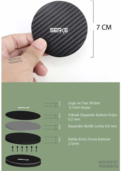 Tofaş Serçe Yazılı Karbon Bardak Altlığı Tofaş Armali Serçe Için Spor ve Şık 7 cm 2 Adet Tasarım
