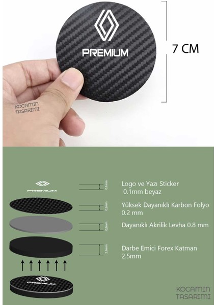 Renault Premium Otomobil Için Siyah Karbon Bardak Altlığı Renault Premium Için Dayanıklı ve Şık 7 cm Tasarım 2 Adet