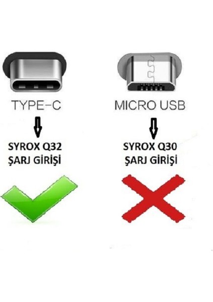 Umut Bilişim Teknolojileri _ Htc 10 Uyumlu 18W 3.0A Type-C Hızlı Şarj Cihazı / Şarj Aleti Seti (Adaptör+Kablo)