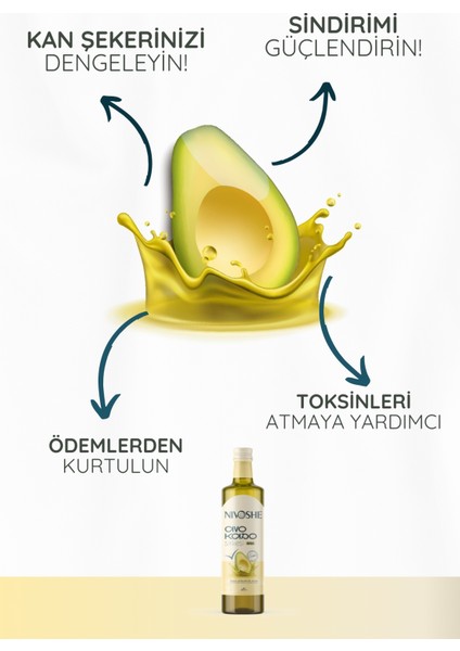 Premium Detox Sirke Bromelain Avokado Mix Doğal Fermantasyon 250ML 2. Ürün 1 TL