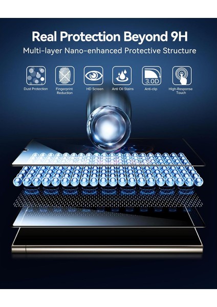 Samsung Galaxy S24 Ultra (6.8'' 2024) Ekran Koruyucu Nano Cam 2 Adet + Kamera Lens Koruyucu Set