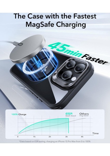 iPhone 16 Pro Max Kılıf HaloLock MagSafe Classic Hybrid Standlı Silikon – Siyah