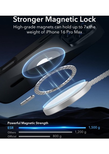 iPhone 16 Pro Max Uyumlu Halolock Magsafe Classic Hybrid Silikon Kılıf Şeffaf Siyah