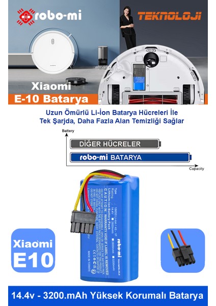 Xiaomi Robot Vacuum E10 3500mAh Robot Süpürge Bataryası - Gerçek Kapasite, Maksimum Güvenlik fiyatları