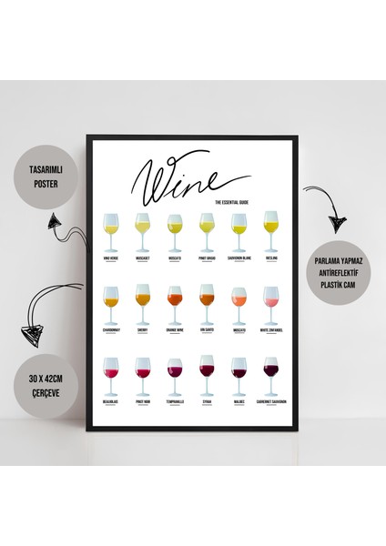 Wıne The Essential Guide Ikili Çerçeve Wine Şarap Köşesi Tasarım Poster Tablo Estetik Duvar Dekoru