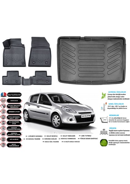 Renault Clio 3 2010 Model Kancasız Esnek Bagaj Havuzu Araca Özel Siyah Paspas Takımı