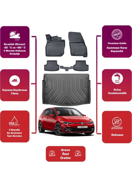 Volkswagen Golf 8 2023 Model Alt Bagaj Havuzu+4d Araca Özel Havuzlu Paspas Takımıı Maxii